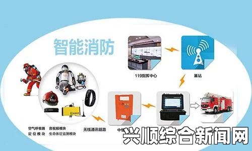 灭火宝贝3.0：高效智能灭火设备，全面提升家庭与企业火灾应急能力——为安全保驾护航的创新科技解决方案