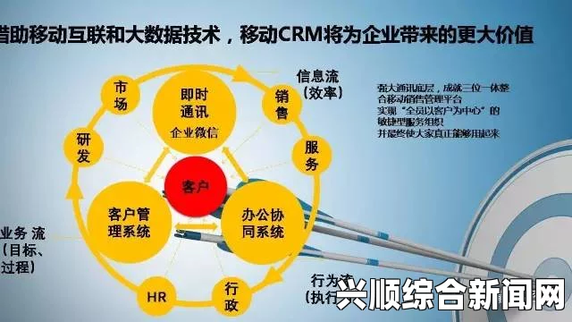 为什么选择日本免费SaaS CRM系统？探索它的主要优势与应用趋势，助力企业数字化转型与客户关系管理优化