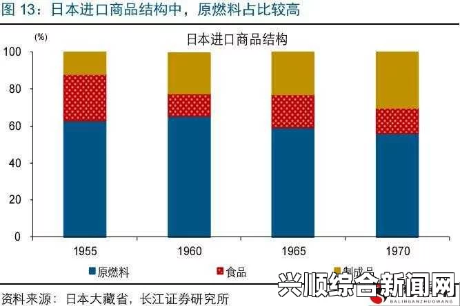 日本二线产区产业结构分析：深度解析日本二线城市产业特点与发展趋势及其对经济增长的影响