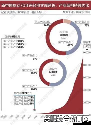 日本二线产区产业结构分析：深度解析日本二线城市产业特点与发展趋势及其对经济增长的影响