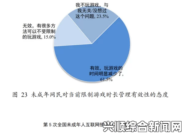 未满十八岁玩家进入刺激战场的限制措施及其影响分析：家长应如何正确引导，确保青少年健康成长与游戏平衡