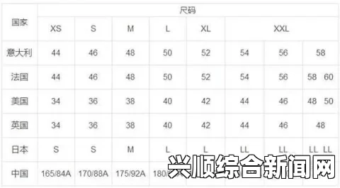 欧洲尺码与亚洲尺码的差异与由来，深度解析背后的历史和文化差异：探讨不同地区服装标准形成的原因及影响
