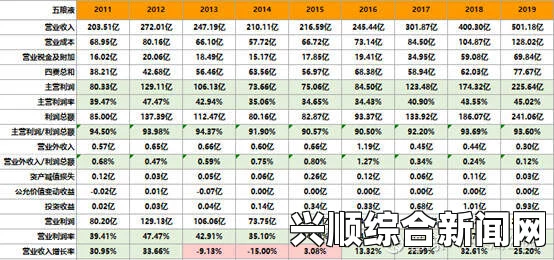 亚洲人成色777777老人头的独特魅力与收藏价值分析：如何辨别真伪及市场发展前景，探讨其在现代艺术品市场中的地位与影响