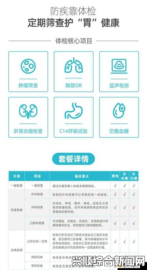 如何选择2对1三人一次性体检？提高效率与节省费用的方法：全面解析最佳选择策略与实用建议