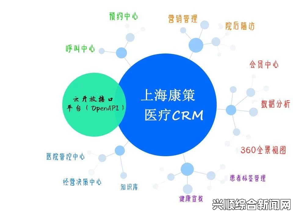 永久免费的CRM网站真的存在吗？如何选择最适合的客户关系管理工具？探讨不同平台的优缺点与使用体验