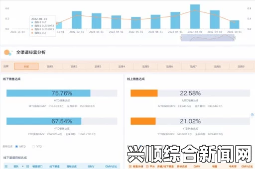 如何通过软件提高工作效率？有哪些实用工具可以帮助提升生产力？探索最佳应用与技巧助你事半功倍