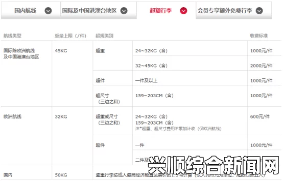 欧洲尺码全面解析：了解欧洲尺码的定义、转换方法及购物注意事项，助你轻松选购合适服饰与鞋履