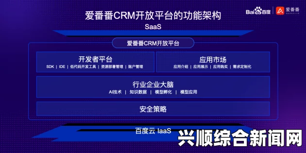 成品视频CRM999：助力企业优化客户管理和视频营销的强大工具，提升销售效率与客户满意度