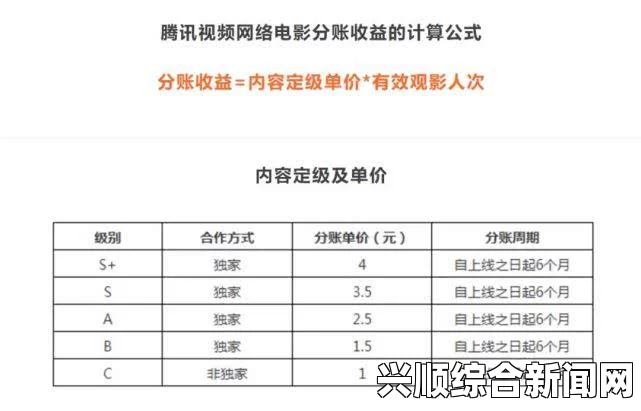 免费看片9.1：这个平台的影片质量如何？能否满足用户需求？——深入分析用户体验与影片多样性