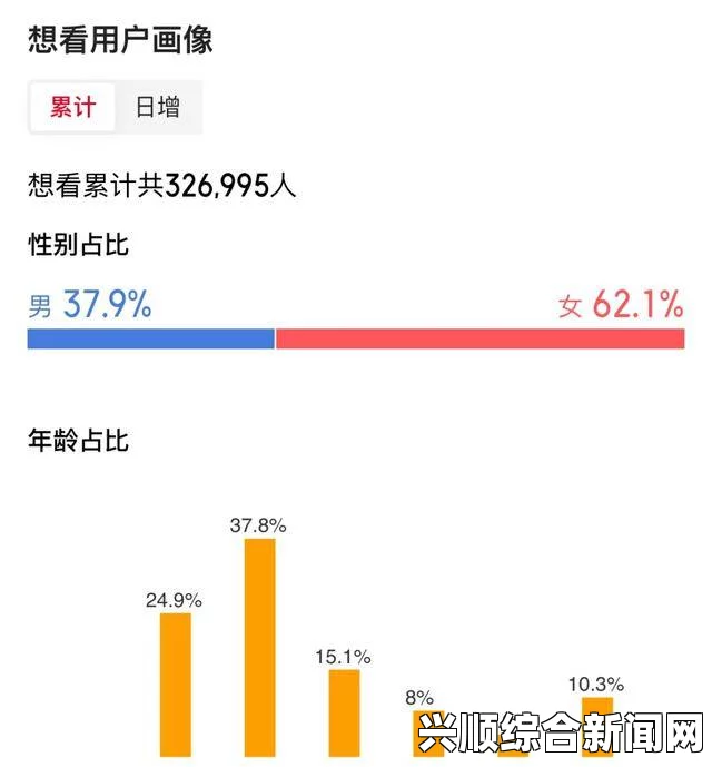 免费看片9.1：这个平台的影片质量如何？能否满足用户需求？——深入分析用户体验与影片多样性