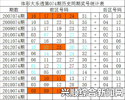 欧美区一码、二码、三码区别详解：如何选择最适合你的数字产品，全面解析各类数字产品的特点与优势