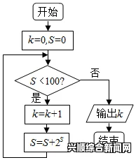 男人和女人在沟通和需求上的差异：如何理解与调节情感关系，以促进更深层次的相互理解与支持