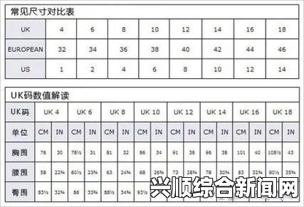 欧洲尺码与日本尺码差异大解析：专线购物如何避免尺码不合适问题，掌握正确转换技巧确保购物无忧