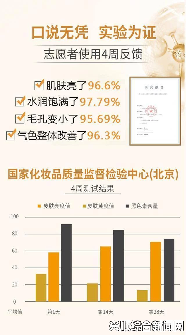 国产一区二区三区四区精华液毛重之谜：揭示其成分与效果的深层次分析