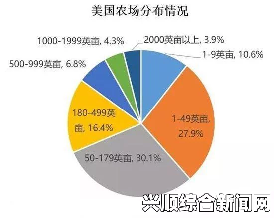 水蜜桃在美国市场的快速崛起：种植、品种和消费趋势分析及其对农业经济的影响