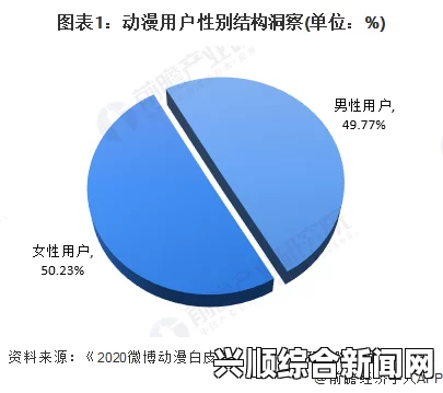 2023年芭乐app官网人口统计分析：用户增长趋势、地区分布及消费行为变化——深入探讨市场潜力与未来发展方向