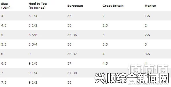 欧洲尺码、日本尺码、美国尺码与欧洲IV尺码的全面对比，帮你轻松选择适合自己的鞋码——让你的购物体验更加顺畅无忧