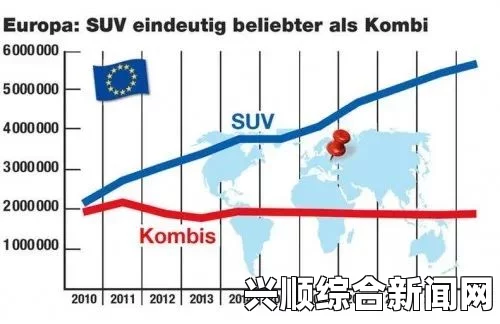 欧洲版的国产SUV到底怎么样？性价比如何，值得购买吗？——深入分析其性能与市场反馈