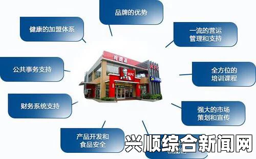 李叔叔和王叔叔共同开店的成功秘诀，如何打造一家受欢迎的店铺：从选址到营销策略全解析