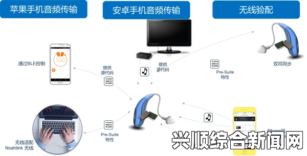 如何解决异常咖啡机安装问题？电源、连接及固件更新等问题分析——全面解析常见故障及解决方案