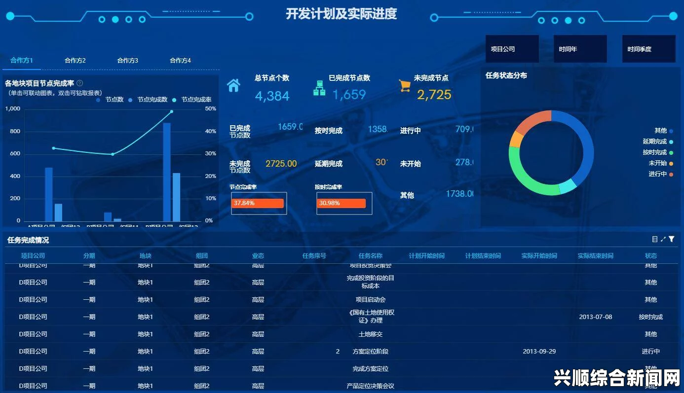 成品网站nike777：提供一站式解决方案，帮助用户轻松搭建高效网站