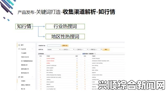 91m进去里如何重写汉字长标题？标题中应包含哪些元素以符合用户搜索需求？探讨有效的关键词策略与优化技巧