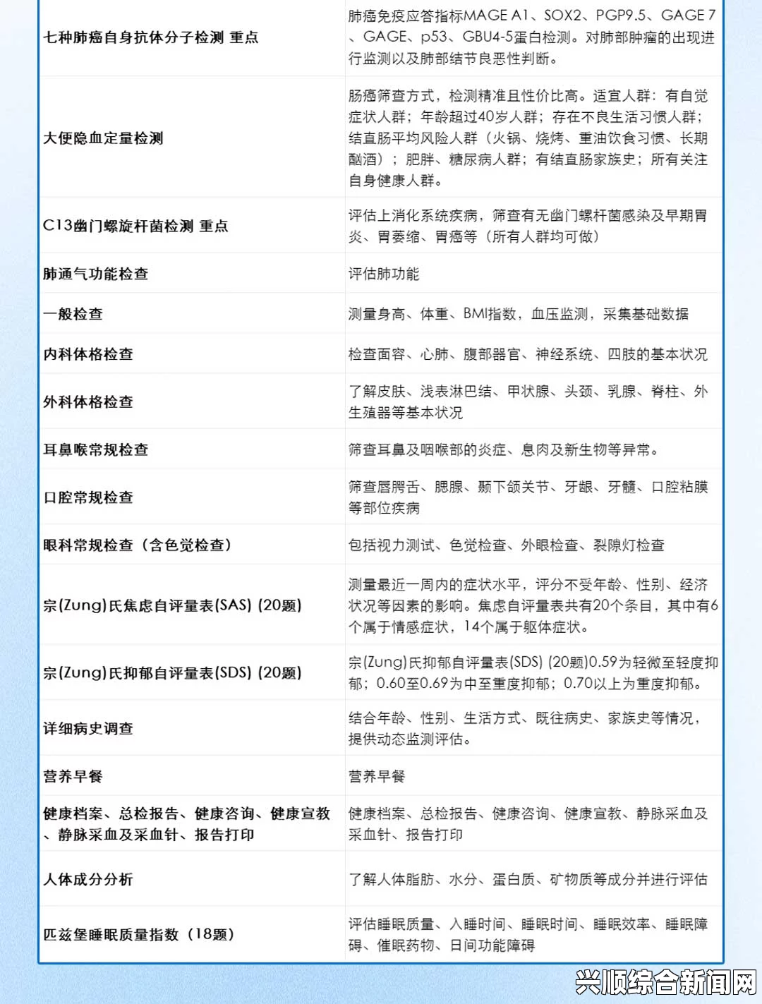 2对1：三人一次性体检的优势与适用人群，如何选择最合适的套餐及注意事项解析