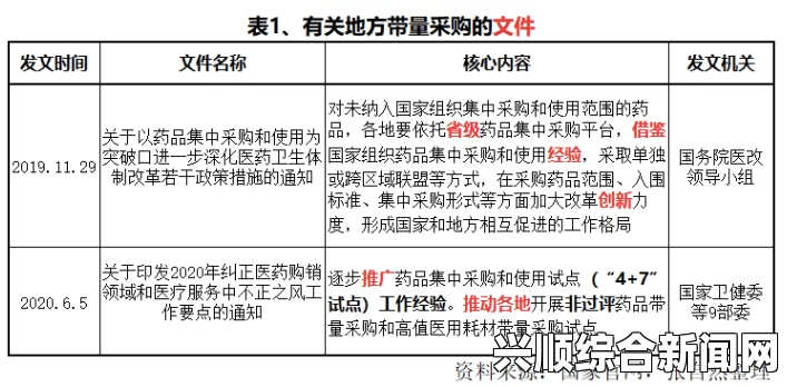 日本无人区码如何改变偏远地区的生活？探索一码、二码、三码的实际应用与未来发展——推动数字化转型与乡村振兴的新机遇