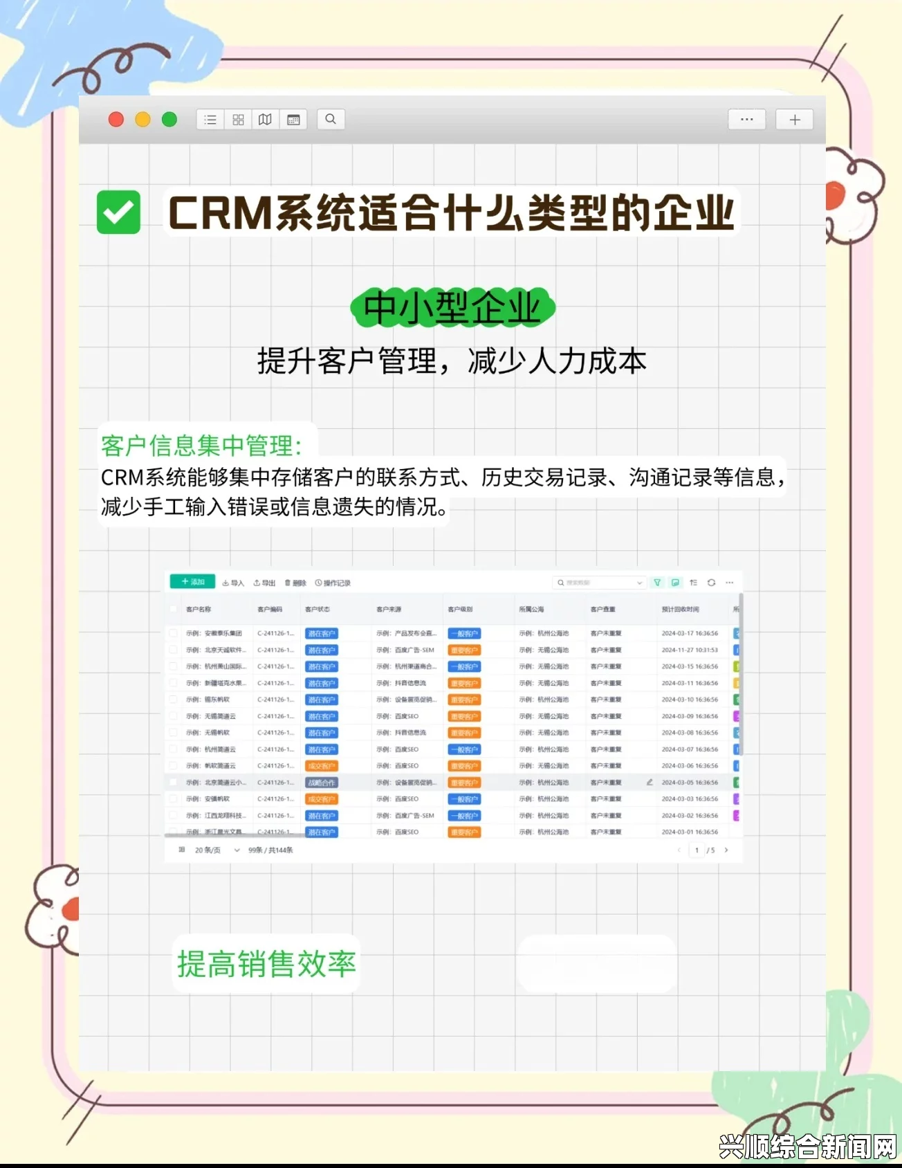 如何选择适合的CRM系统：成免费的CRM1688是否是中小企业最佳选择？探讨其功能与性价比分析