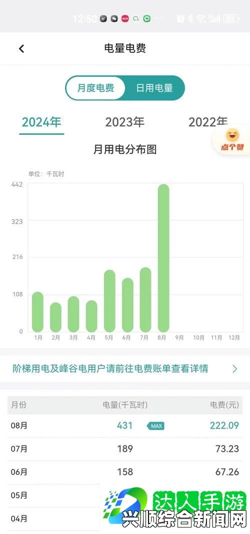 日本免费三色电费2024年：如何通过合理用电节省电费，降低用电成本，实现家庭经济效益最大化