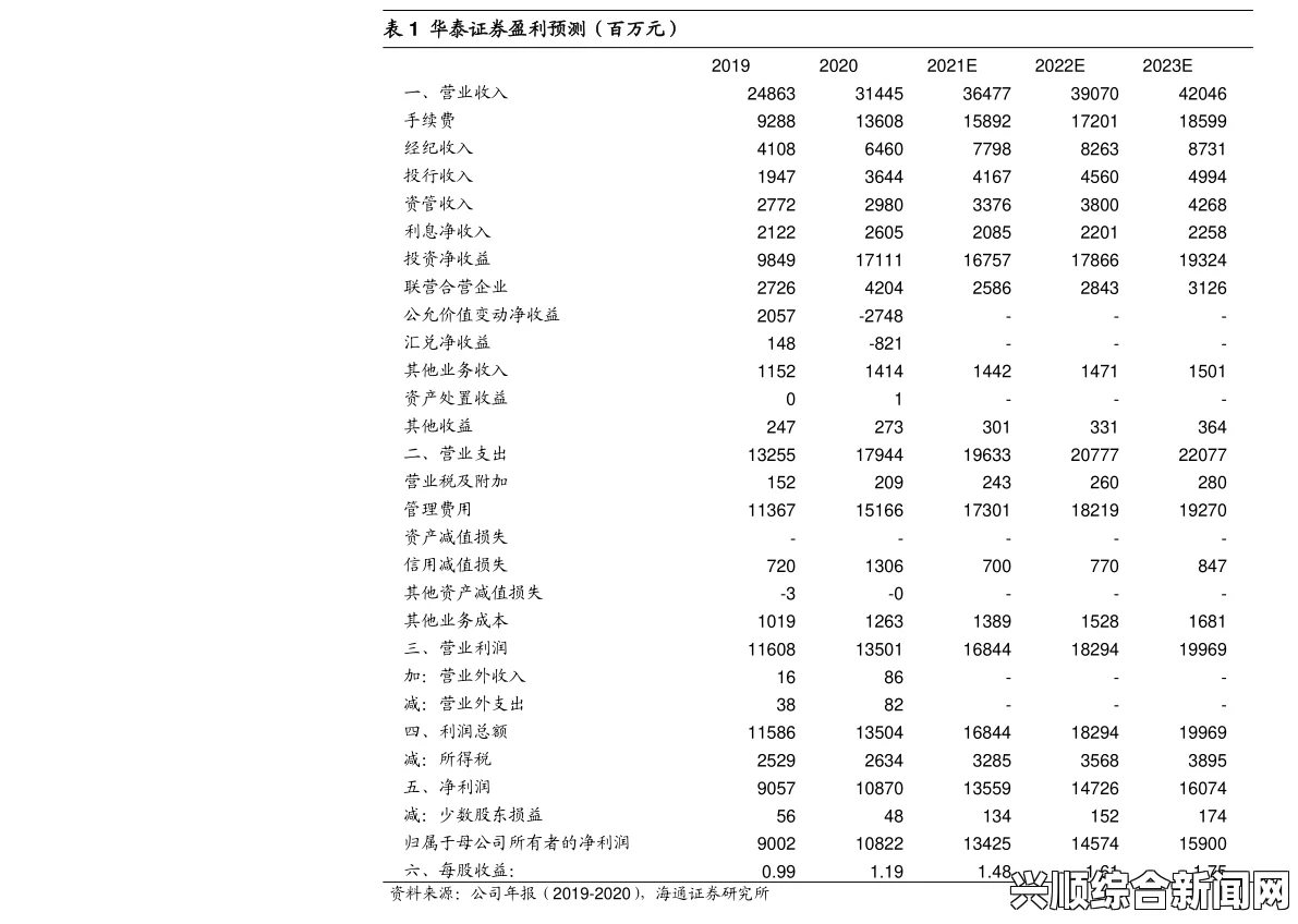 欧洲尺码、日本尺码与韩国尺码全面对比：教你如何选择合适的尺码，轻松找到最适合你的服装尺寸