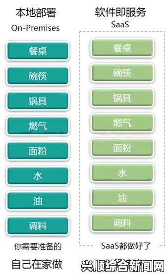 如何选择适合自己企业的免费CRM系统？提升管理效率，降低成本的最佳方法是什么？——全面解析选择标准与实用技巧