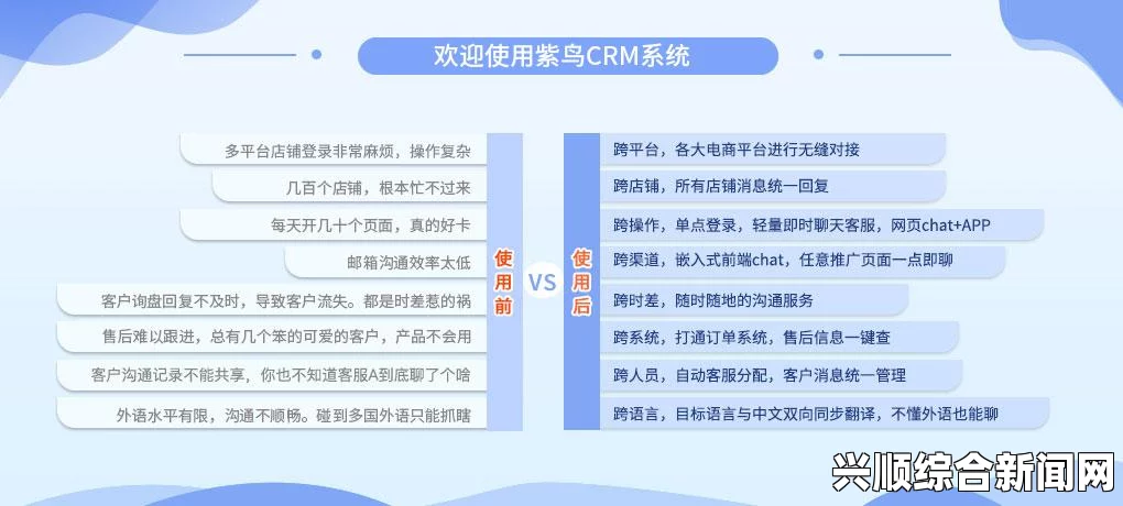 如何选择适合自己企业的免费CRM系统？提升管理效率，降低成本的最佳方法是什么？——全面解析选择标准与实用技巧