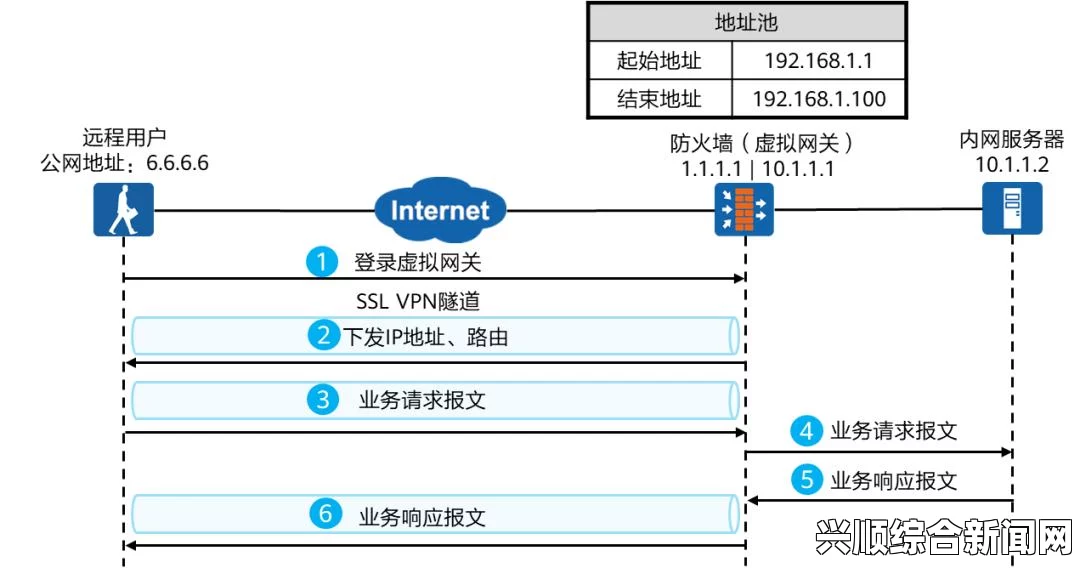 永久免费未网站下载资源推荐：教你如何安全高效地找到免费且未加密的资源，探索更多实用技巧与平台分享