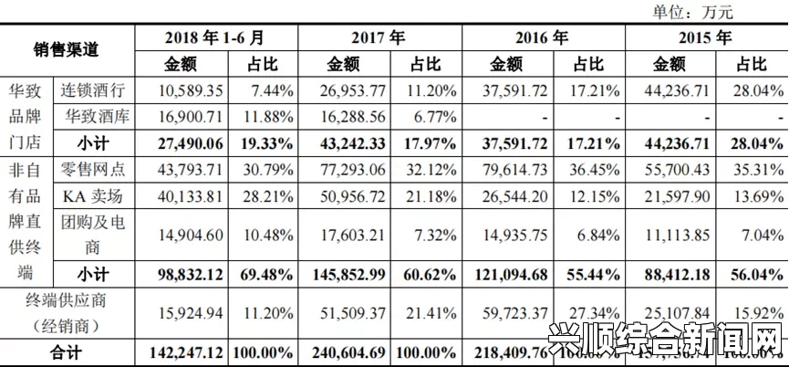 男子大头龟图片的尺寸规格及重量问题解答：全面解析与养护建议