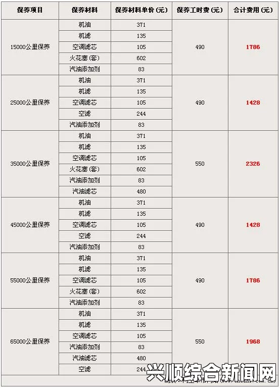 男子大头龟图片的尺寸规格及重量问题解答：全面解析与养护建议