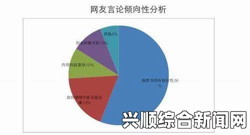 事件背景分析