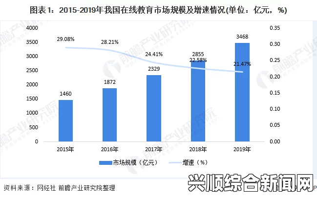 事件背景分析