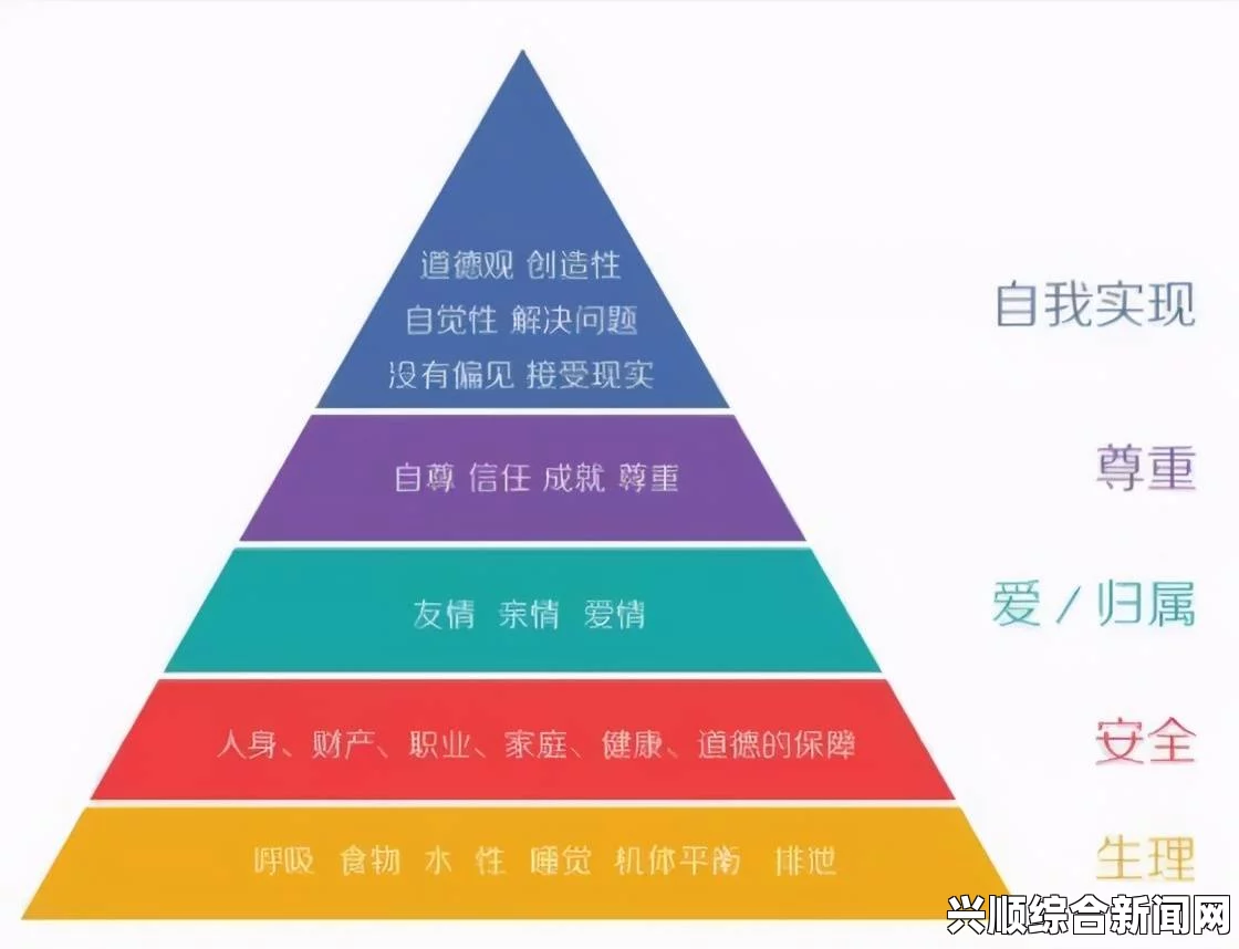 爽快中躁动多水，深点老重，这是否能满足你的需求？探索极致体验与内心渴望的完美结合