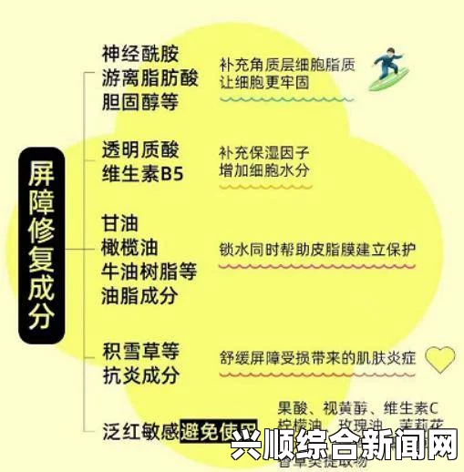 特殊的精华油4护理，为什么它能有效提升肌肤的修护力？探秘其独特成分与功效