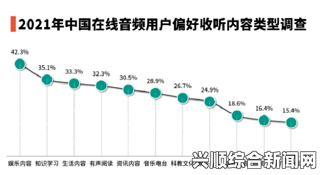 17c13如何影响你的业务发展？它能为你带来哪些新的机会和挑战？探索其潜在的市场机遇与风险管理策略。