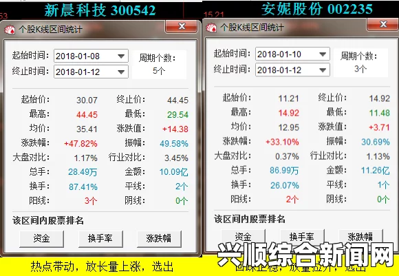 并轨1V2阅读：快速掌握并轨方法和技巧，提升阅读水平，助你轻松应对各种阅读挑战与考试