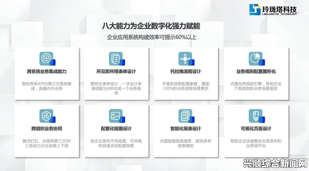 成品网站1.1.719如何帮助企业快速搭建高效网站：功能、优势与适用场景全面解析，助力企业数字化转型与市场竞争力提升