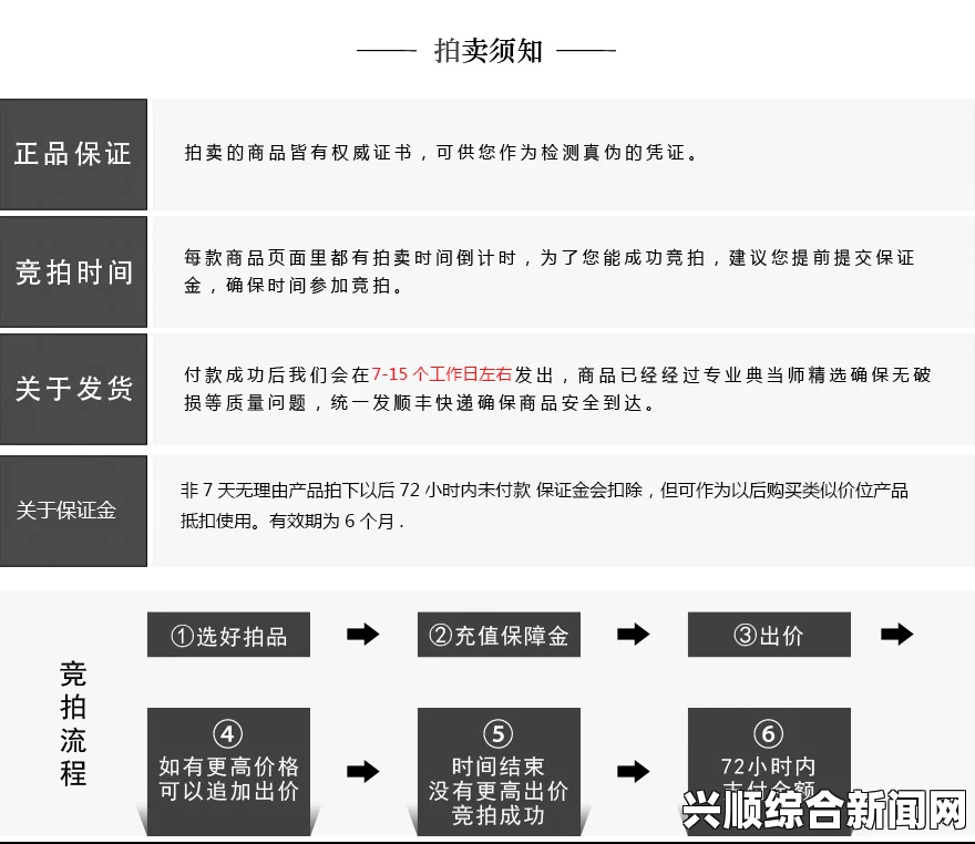 欧美区一码、二码、三码区别：了解各类认证方式如何影响安全性和购买体验，深入解析不同认证对用户信任的影响