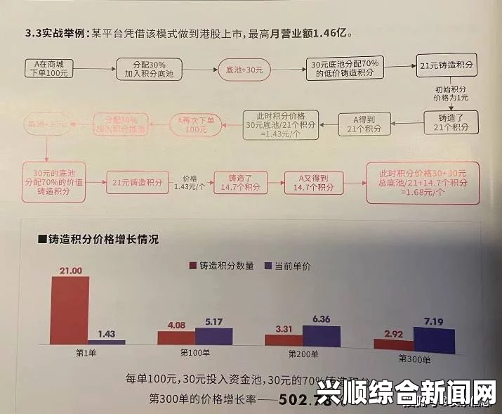 国精产品秘籍之天美一区有何独特之处？究竟隐藏着怎样的秘密？探索其背后的成功秘诀与市场潜力