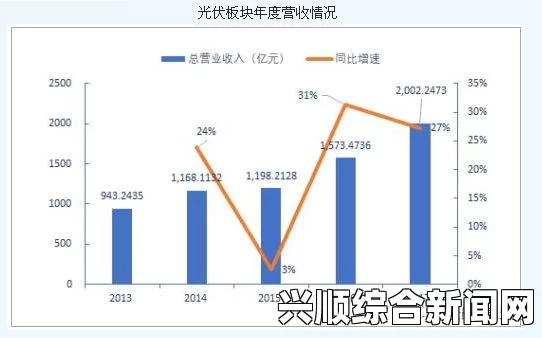 有色行情100款：如何把握当前市场趋势与未来投资机会，深入分析行业动态与投资策略