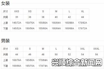 欧洲尺码偏大是真的吗？了解欧洲尺码与国内尺码的差异，揭示购物时的选择技巧与建议