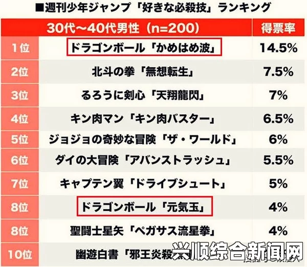 日本免费提供一曲、二曲、三曲、四曲音乐资源，免费下载无障碍，满足你的音乐需求——畅享无限乐趣与灵感的音乐世界