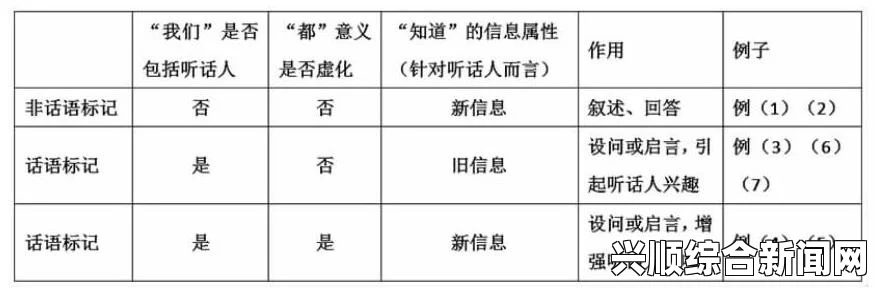 18年5月19日后的“XXXXXL56edui”究竟代表着什么？揭示其背后的深层含义与影响