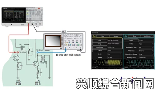 深入分析X7X7x7x7任意噪入口的区别与噪音管理技术：如何选择最合适的噪音抑制方案，以实现最佳环境舒适度和性能优化